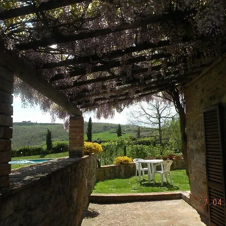 Agroturismo Agriturismo La Fraternita